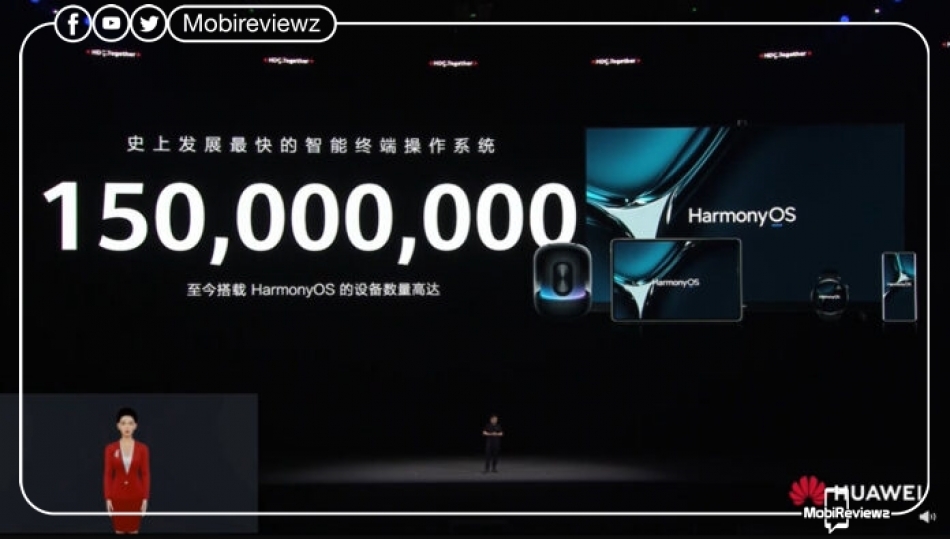 نظام التشغيل الأسرع نموًا في التاريخ؟ .. HarmonyOS الآن على 150 مليون جهاز