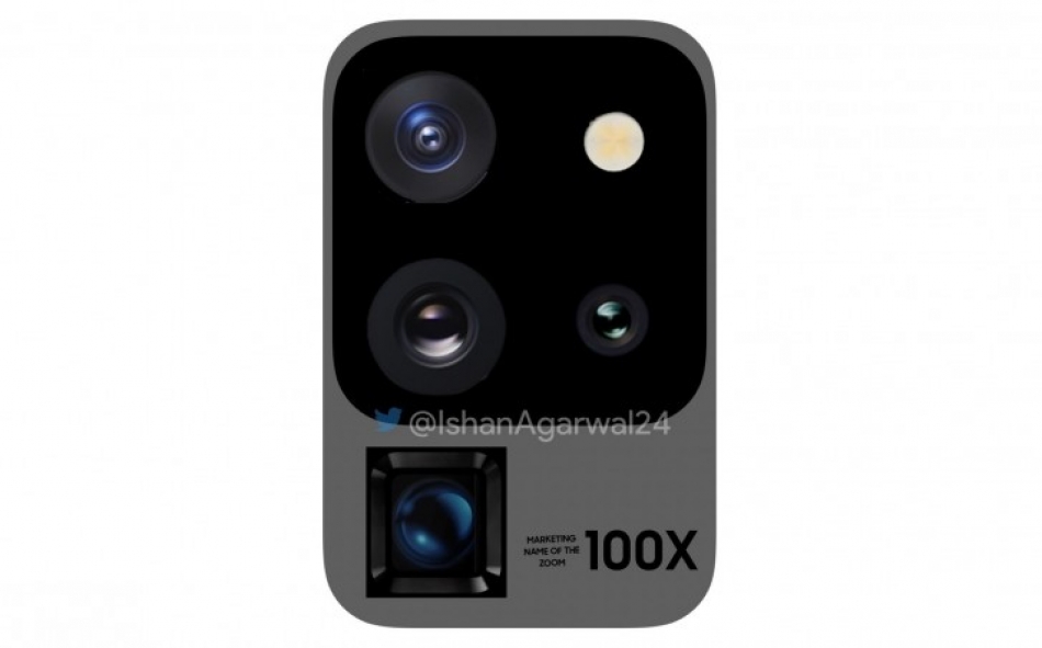تصميم جديد يُظهر لنا شكل الكاميرات من الخلف في هاتف سامسونج جلاكسي إس 20 إلترا