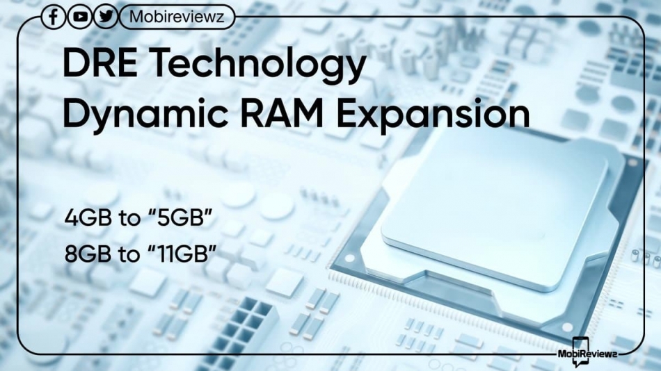 هذه هي هواتف ريلمي التي ستدعم خاصية زيادة الرام Dynamic RAM Expansion