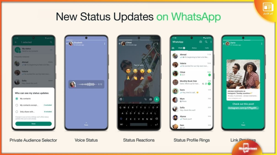 ميزة الحالة من WhatsApp تأتي بكثير من الوظائف الجديدة 
