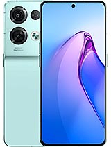 Oppo Reno8 Pro الإصدار العالمي